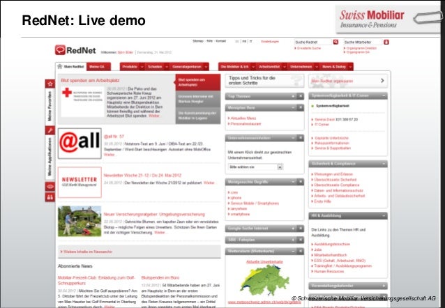 2015 Intranet Design Annual Pdf